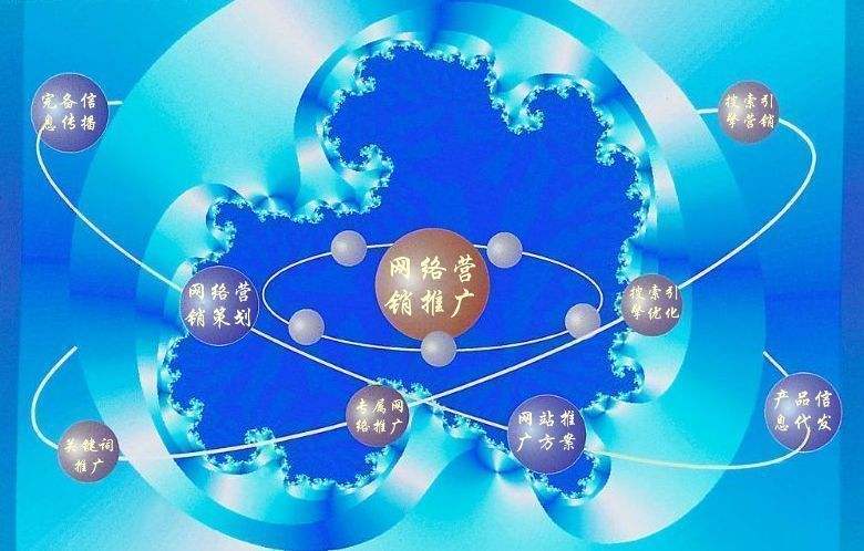 洛阳新媒体运营企业需要掌握的网络推广技巧有哪些